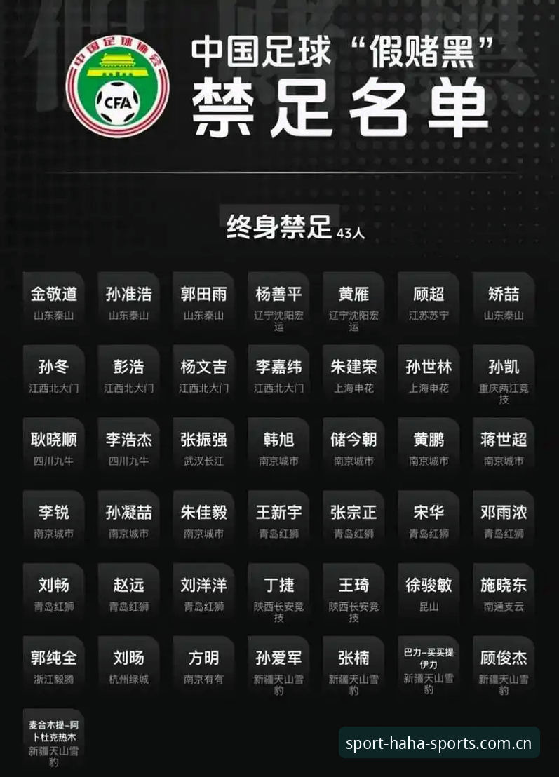 足坛反腐风暴操作教程：如何在haha体育平台追踪禁足名单最新动态