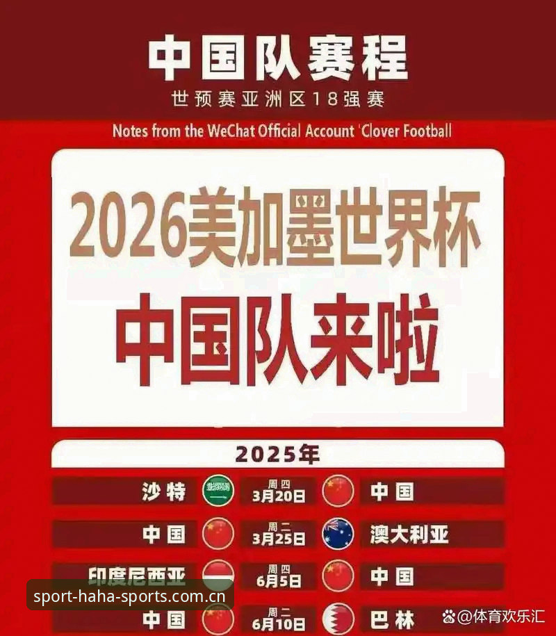 资深球迷分享：世界杯扩军至66队的可能性与haha体育平台观赛体验