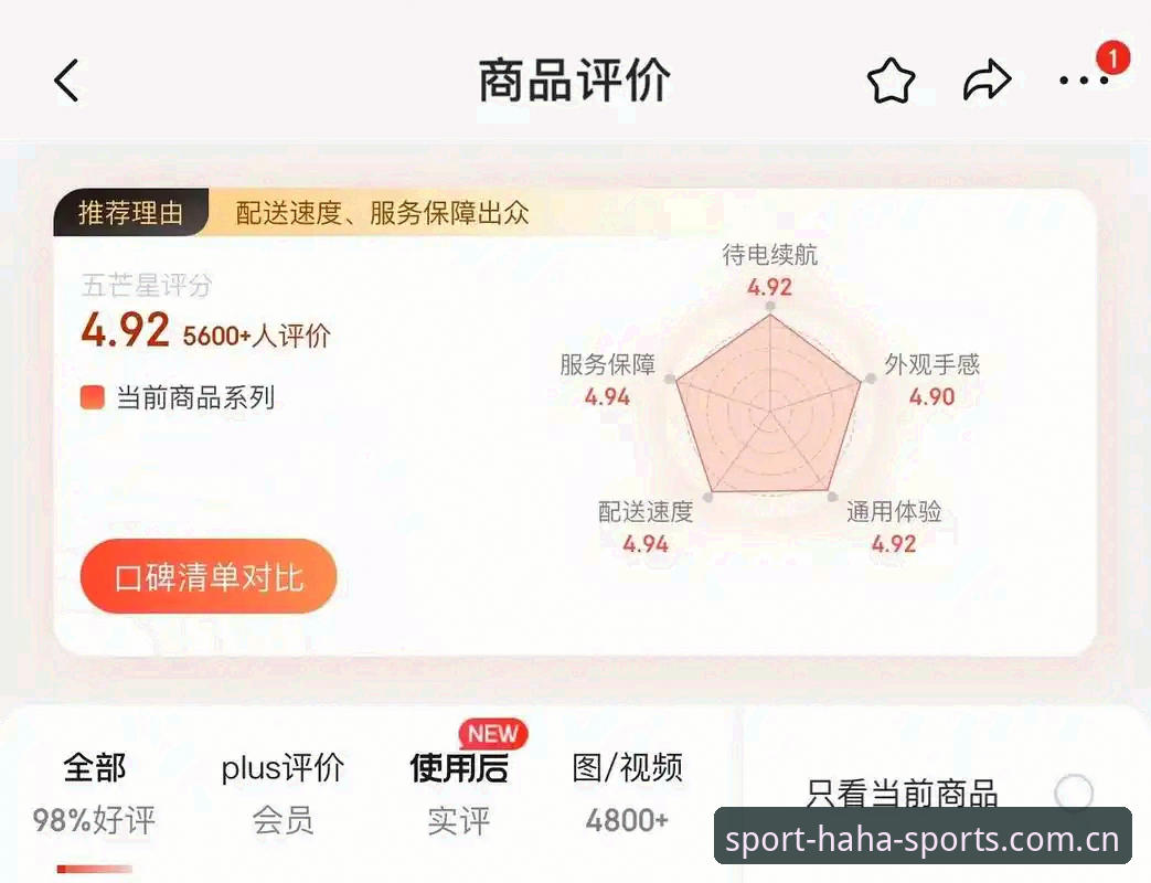 haha体育平台手机版常见问题 资深用户实战分享:haha体育平台手机版常见问题与使用心得